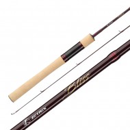 �������� Zetrix Bliss ZBS-642SUL-e 1,93 � - 0,7-5 �� - ��������-������� ������� ��� ������� �����